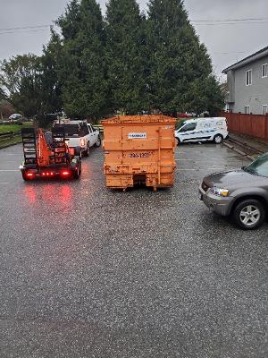 Affordable Dumpster Rentals in Richmond – Fast & Low-Cost